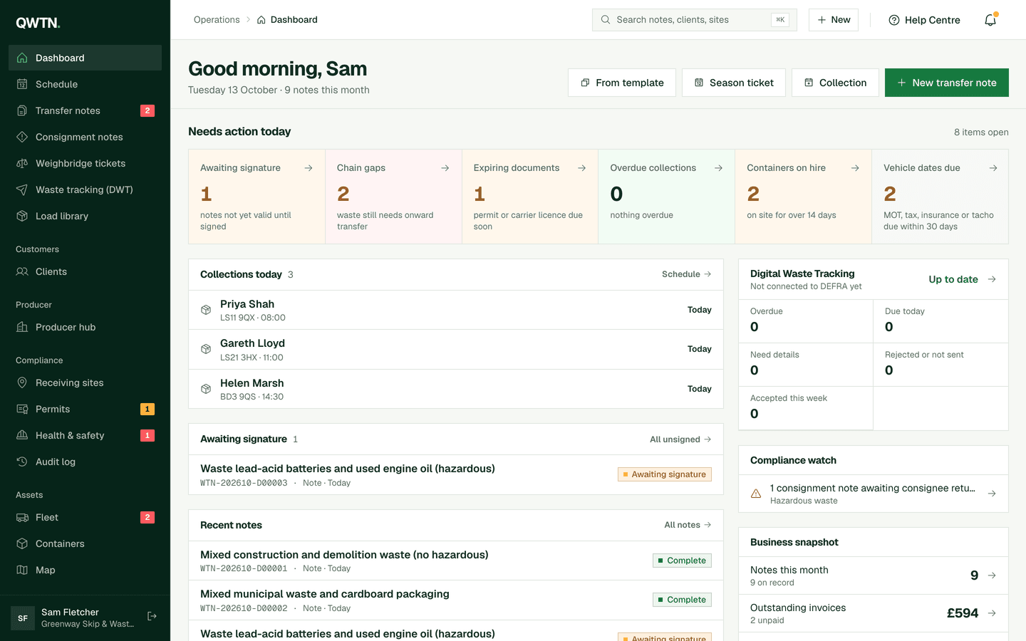 QWTN office dashboard: notes awaiting signature, chain gaps, expiring permits, today's collections and Digital Waste Tracking status